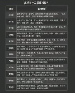 天蝎座和什么座最配对闺蜜 天蝎座和什么座最能做闺蜜