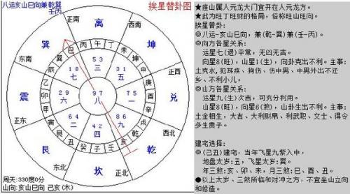 亥山巳向十二水口吉凶断 巳亥十二水口图