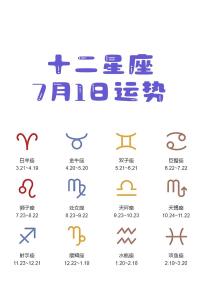 十二星座这周最新运势 十二星座本周运势2024