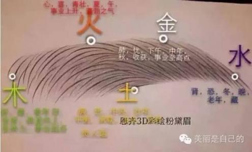 左眉毛痒预兆吉凶 眉毛刺痒是吉是凶