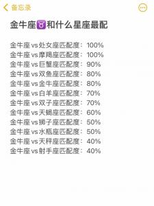 金牛座匹配星座最佳配对表 最旺金牛座的三大星座