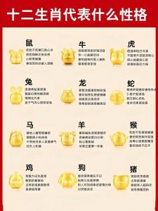 大声的生肖是什么 声音尖细的生肖是什么意思?