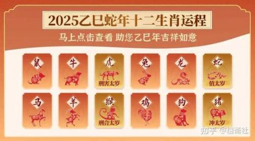 射手座属牛2025年运势如何看 属牛的射手座今日运势是啥