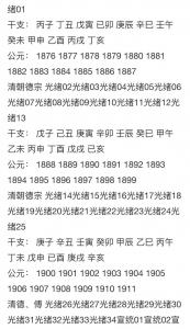 生辰八字国学测名打分 王靖轩男孩名打分