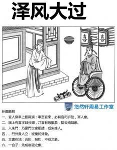 第28卦泽风大过卦是吉凶 28卦变31卦寓意