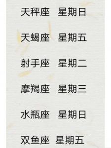 十二星座旳幸运日 十二星座的幸运表