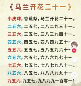 数字21的含义吉凶解释 数字21代表的寓意是什么