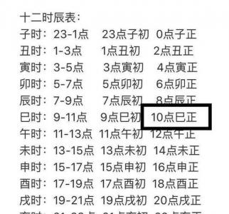 戊戌日吉凶时辰表 戊戌戎戍四个字口诀