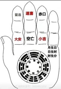 小六壬定吉凶 六壬速断吉凶表