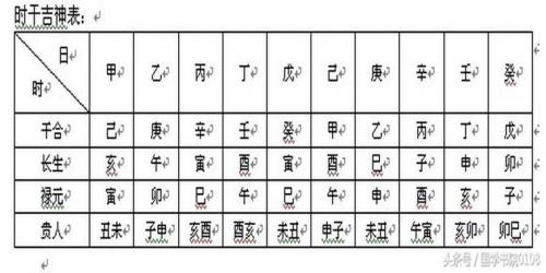 日柱择日吉凶详解图 最好的日柱吉日