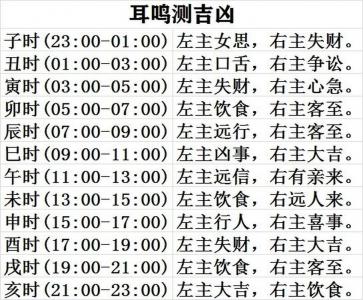 右耳鸣吉凶预兆是什么 老人右耳鸣用什么方法最好