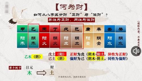 八字命格没财库 八字格局大没财库