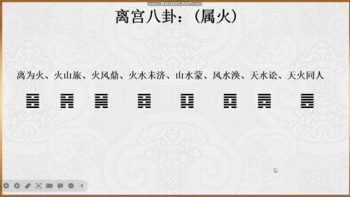 离宫离卦六爻占筮吉凶详解 离卦六爻六亲表