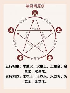 六爻断五行吉凶详解大全 六爻断命歌诀全解