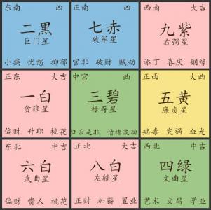 数字3696的吉凶 3d精准预测神器