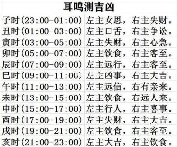 巳时耳鸣预兆吉凶解析 巳时右耳鸣预示凶吉