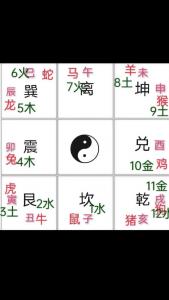 车牌号码测吉凶和 最新免费测车牌号风水