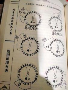 戍山辰向水法十二水口吉凶 子山午向十二水口吉凶断法