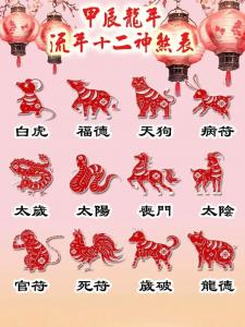 十二生肖流年吉凶神煞 流年神煞小耗是什么意思