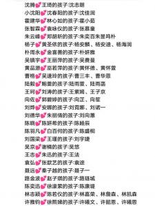 宝宝起名朱奕 朱奕潼名字打分