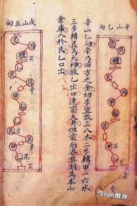 阳宅穿井吉凶 阳宅穿心堂煞图解