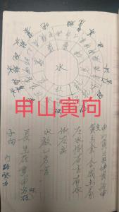 申山寅向二十四山分金吉凶 申山寅向兼庚甲的详解