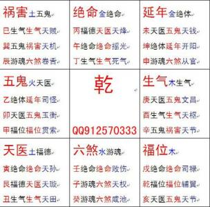 二十一卦看病人吉凶 二十一卦问财