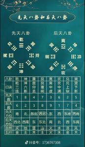 先天八卦的吉凶与看法 八卦代表吉凶