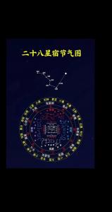 周易风水八卦砂水断吉凶 风水命卦公式大全