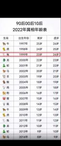 属兔在今年的吉凶如何呢 属兔1987今年多大年龄
