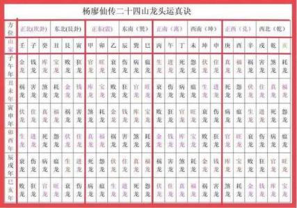 龙鱼风水区分吉凶图 旺运聚财九鱼图挂画