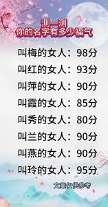 免费测个人名字吉凶测试 周易免费测试名字100分