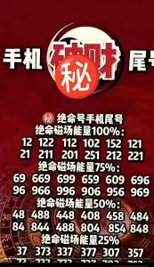 尾号连号吉凶 尾号4连号人民币价格表