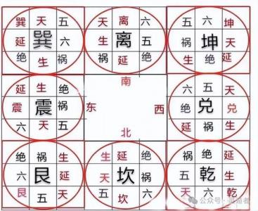 十二破军吉凶详解大全图 什么叫破军山