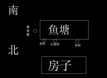 院子西边建鱼塘吉凶图解 防渗膜鱼塘养鱼