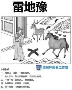 豫卦占卜失物吉凶详解图 豫卦的寓意和预兆