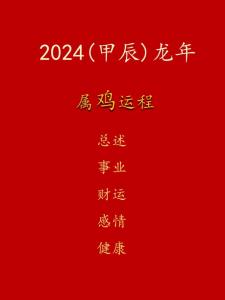 董易林2024年生肖鸡的运程 2025年羊运程书是什么意思？