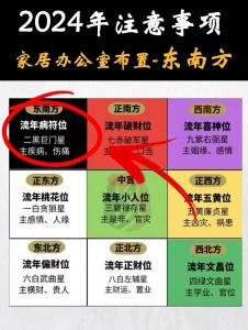 办公室风水以哪为主吉凶 办公室大门风水最佳尺寸