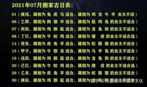 2025年7月10日属鼠的财运 2024鼠太岁佩戴物是什么意思?