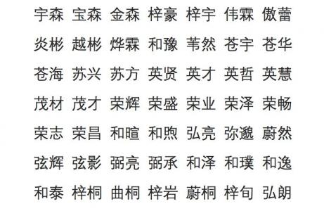 鸡年男宝宝起名带木字 鸡年生木命里起鑫字的男孩好吗