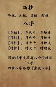 八字四柱是怎么计算的 生辰八字自动计算器