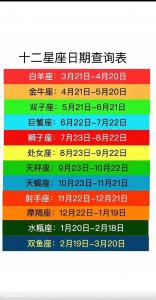 阴历润4月15是什么星座 星座的日历参照表