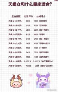 天蝎座女有几次婚姻 婚神星天蝎座婚姻不好