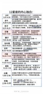 狮子座和摩羯座的性格特点 狮子座和摩羯的结局