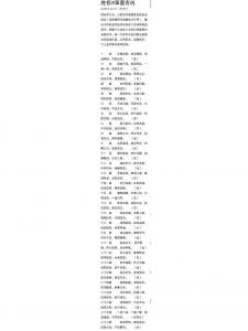 招牌字59画是吉凶 19画五行吉利字大全