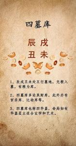 生辰八字能不能埋在坟墓上 把生辰八字埋坟边