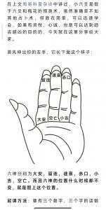 算每日吉凶 算吉凶的口诀