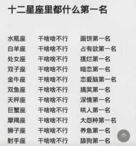 1191年是什么星座 2054年是什么星座