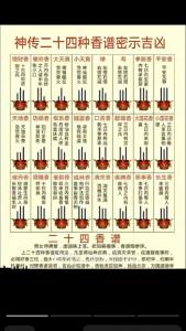 香表测吉凶 属土汉字吉凶表