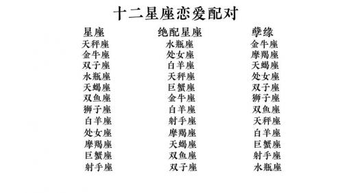 让人开心的星座配对男 转运手链男士星座